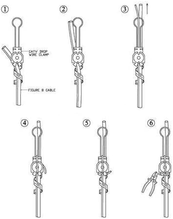 CATV drop wire clamp install