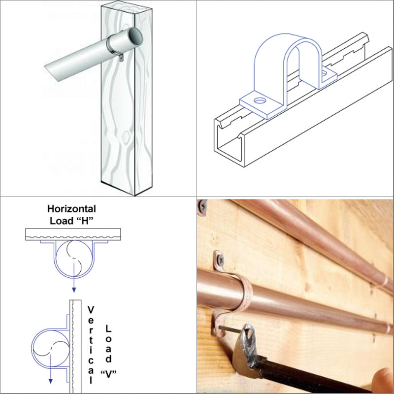 pipe saddle clamp applications