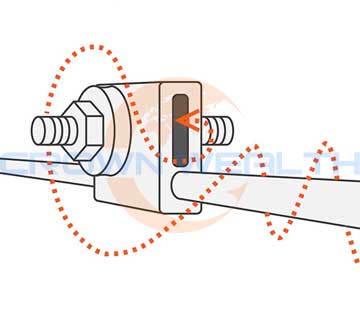 D Cable Lashing Clamp