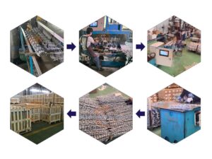 Preformed Guy Grips Dead End